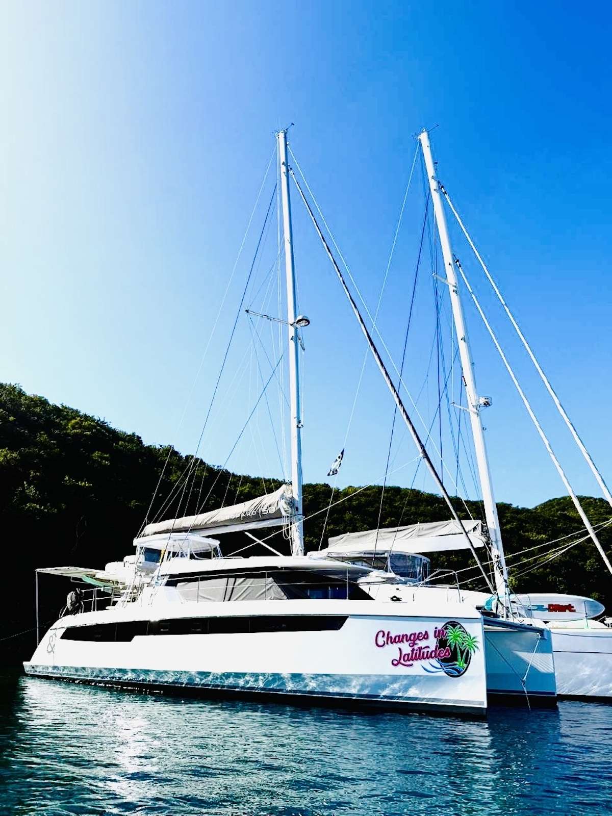 CHANGES IN LATITUDES